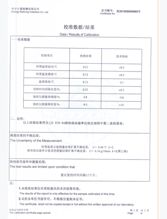 熔體流動(dòng)速率儀校準(zhǔn)數(shù)據(jù)結(jié)果