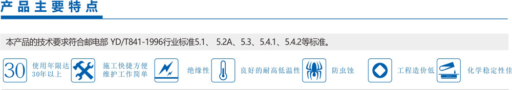 [凱源牌] PVC-U 通訊用多孔管產(chǎn)品參數(shù)